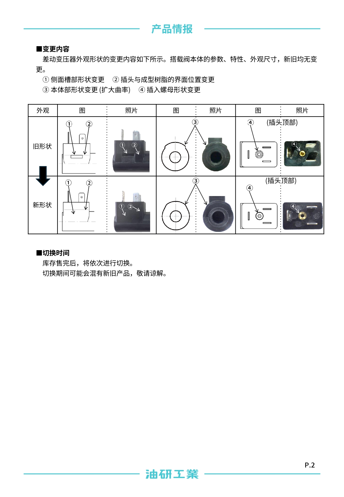 关于阀芯位置传感器变更形状的通知(图2)