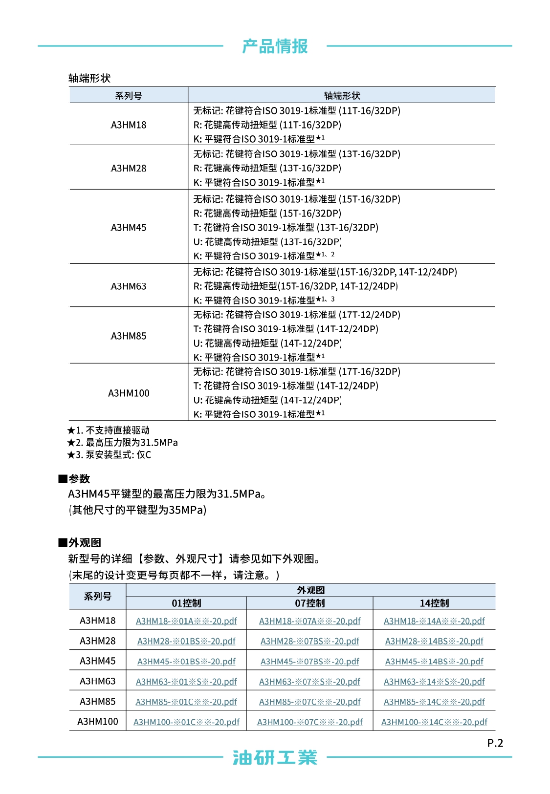 ProductNews25-04C（A3HM追加平键和轴向接口）_page-0002.jpg